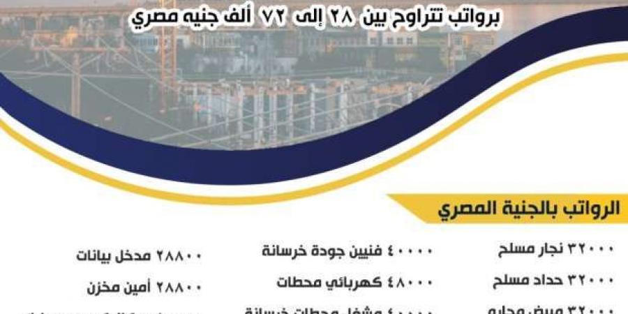 عاجل.. وزارة العمل تعلن عن وظائف بدولة عربية بمرتبات تصل إلى 72 ألف جنيه شهريا - أرض المملكة