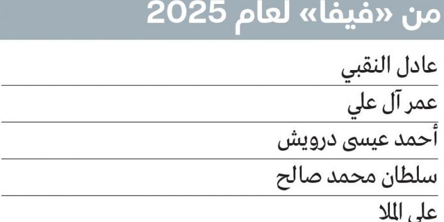 العاجل: لن نتمكّن من ترشيح حكم دولي سابع إلا في الموسم المقبل - أرض المملكة