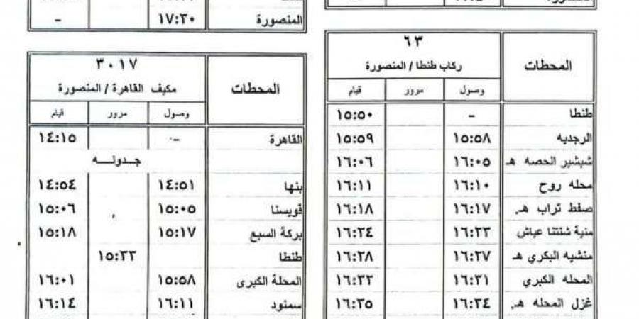 تعديل مواعيد القطارات...تفاصيل استعدادات هيئة السكة الحديد لاستقبال شهر رمضان المبارك - أرض المملكة