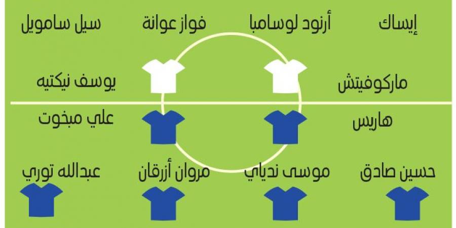 دبا الحصن في اختبار الوصل.. وبني ياس يطلب «النصر» - أرض المملكة