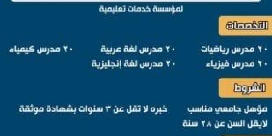 وزارة العمل تعلن عن 100 وظيفة للمعلمين بالدول العربية | تفاصيل - أرض المملكة