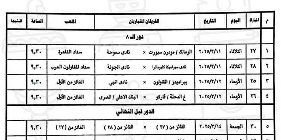 الطريق إلى النهائي| اتحاد الكرة يعلن مواعيد مباريات كأس مصر 2024/2025 - أرض المملكة