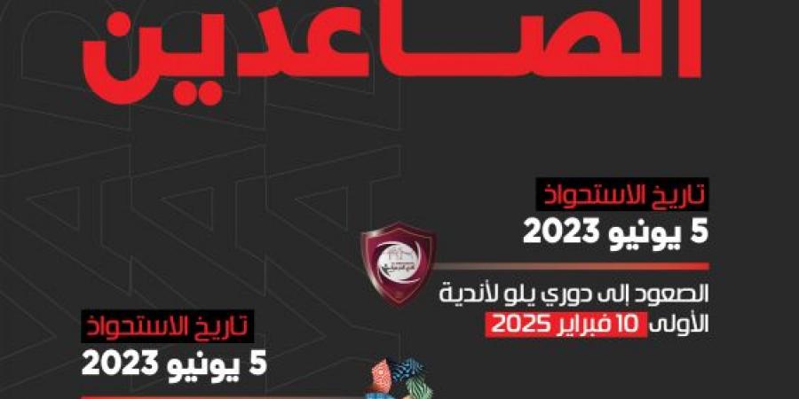 بعد الاستحواذ.. 616 يوما تعيد الدرعية إلى يلو - أرض المملكة