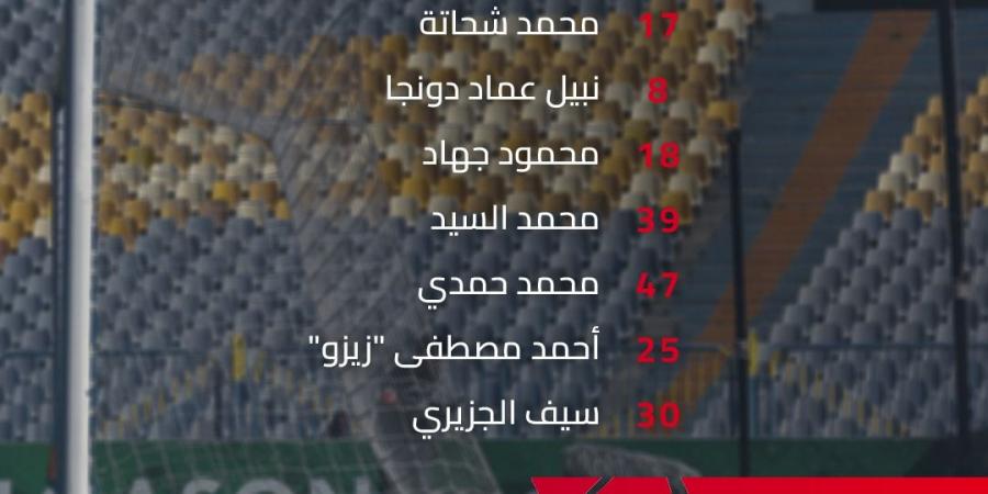 التشكيل الرسمي لمباراة الزمالك وفاركو في الدوري المصري الممتاز - أرض المملكة