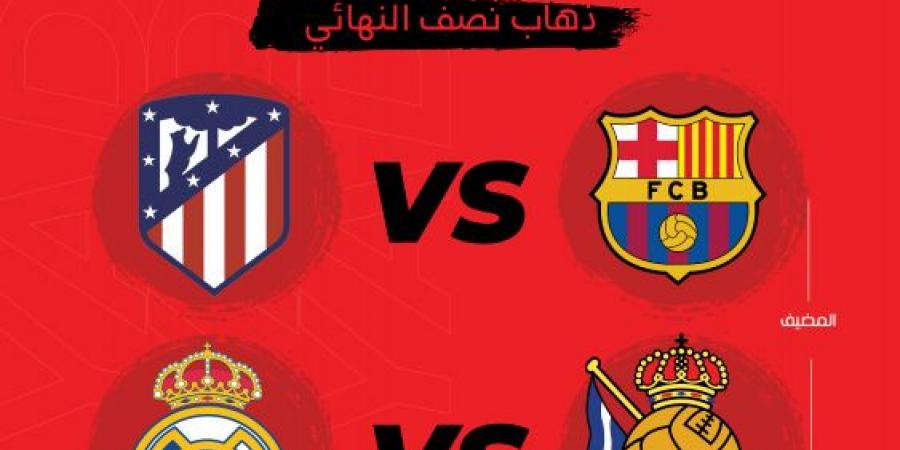 كأس ملك إسبانيا.. برشلونة وأتلتيكو يصطدمان في نصف النهائي - أرض المملكة