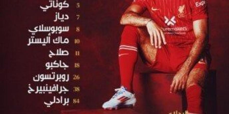 ليفربول ضد إيفرتون.. التعادل يحسم ديربي الميرسيسايد في ليلة إبداعية لـ صلاح «فيديو» - أرض المملكة