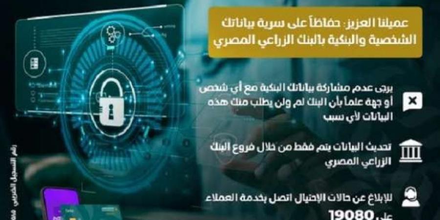 البنك الزراعي يحذر العملاء من بعض الأخطاء تعرضهم لسرقة الحساب - أرض المملكة