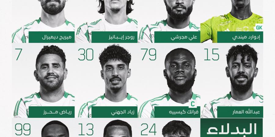 التشكيل الرسمي لمباراة أهلي جدة والنصر في دوري روشن السعودي - أرض المملكة