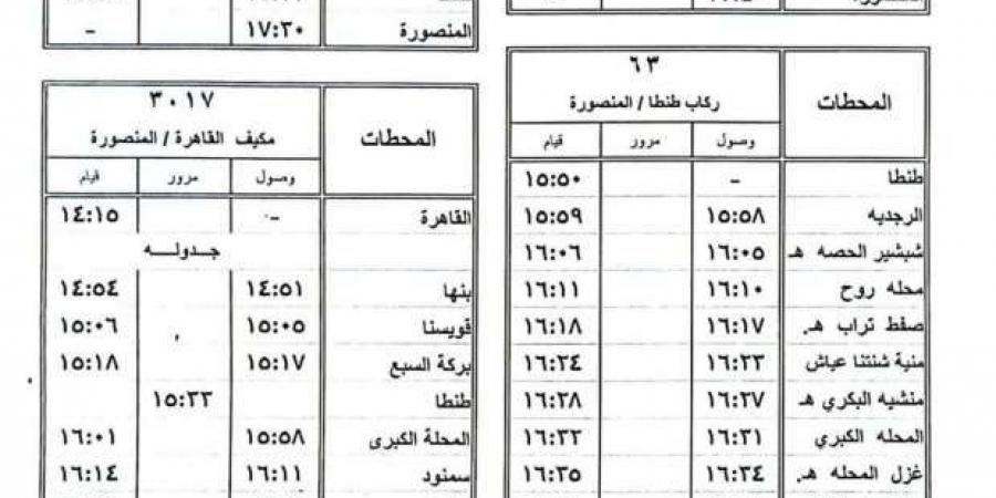 مواعيد القطارات خلال شهر رمضان.. السكة الحديد تعلن القائمة المعدلة - أرض المملكة