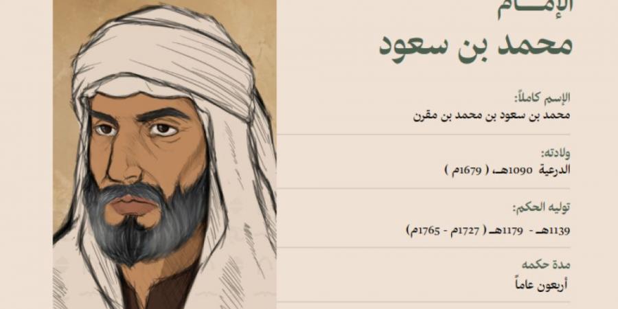 رؤية ثاقبة وشخصية ملهمة.. ملامح من سيرة الإمام محمد بن سعود - أرض المملكة