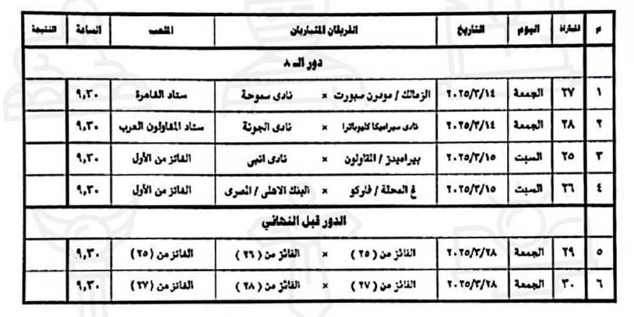 بعد قرعة المسابقات الإفريقية.. اتحاد الكرة يعلن تعديل بعض مواعيد مباريات كأس مصر - أرض المملكة