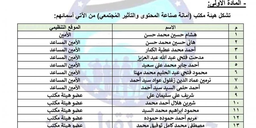 مستقبل وطن يعلن تشكيل أمانة صناعة المحتوى والتأثير المجتمعي برئاسة النائب هشام حسين - أرض المملكة