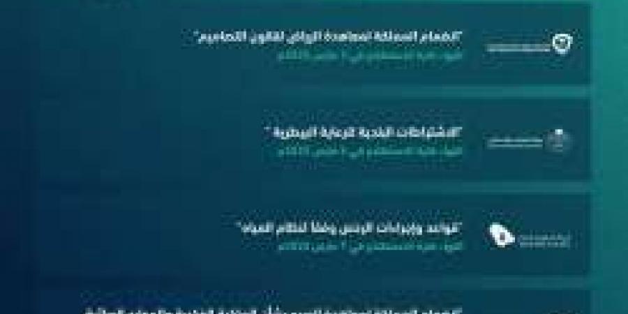 بالإنفوجرافيك.. منصة "استطلاع" تطرح 18 مشروعًا اقتصاديًا وتنمويًا للاستفادة من الآراء والمقترحات - أرض المملكة