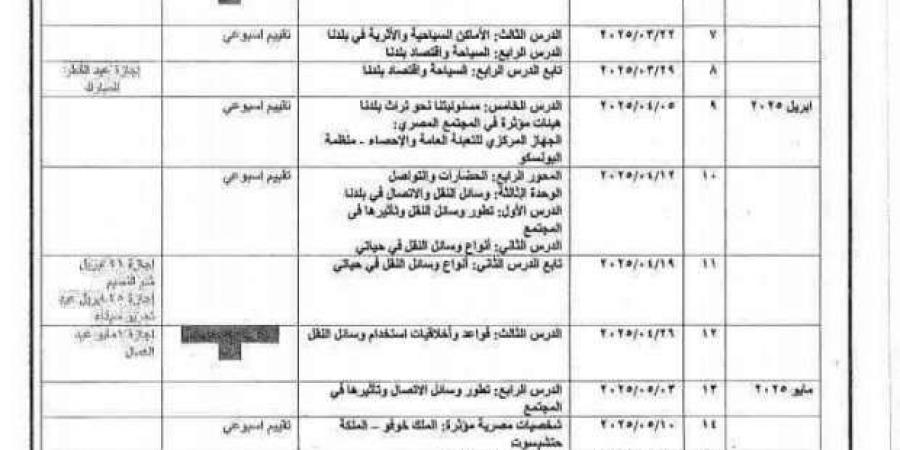 جدول توزيع منهج الدراسات للصف الرابع الابتدائي الترم الثاني - أرض المملكة