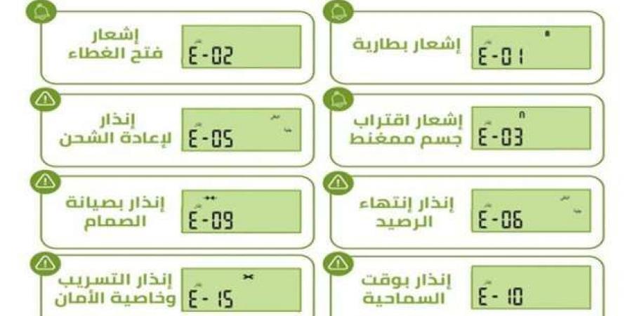 إنذارات تظهر على عداد الغاز الطبيعي مسبق الدفع.. ما معناها؟ - أرض المملكة