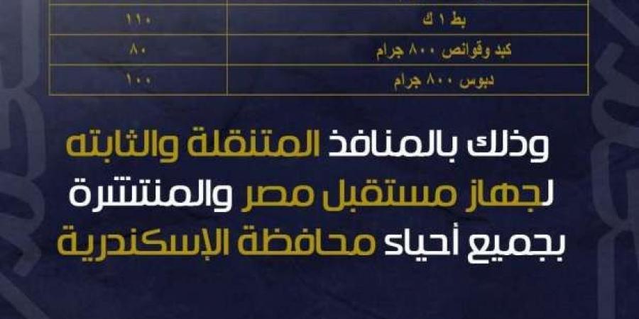 خريطة منافذ «مستقبل مصر» لبيع السلع الغذائية بالإسكندرية.. اعرف الأسعار - أرض المملكة