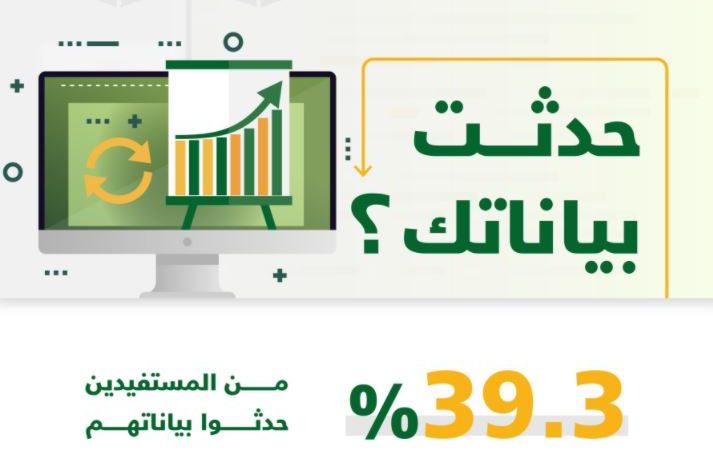 تحديث الضمان الاجتماعي