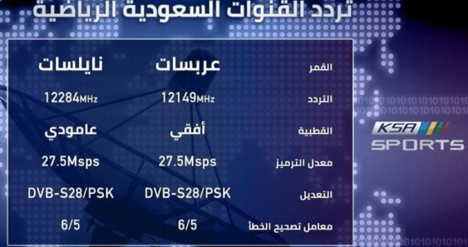 تردد القنوات المفتوحة الناقلة لمباراة السعودية