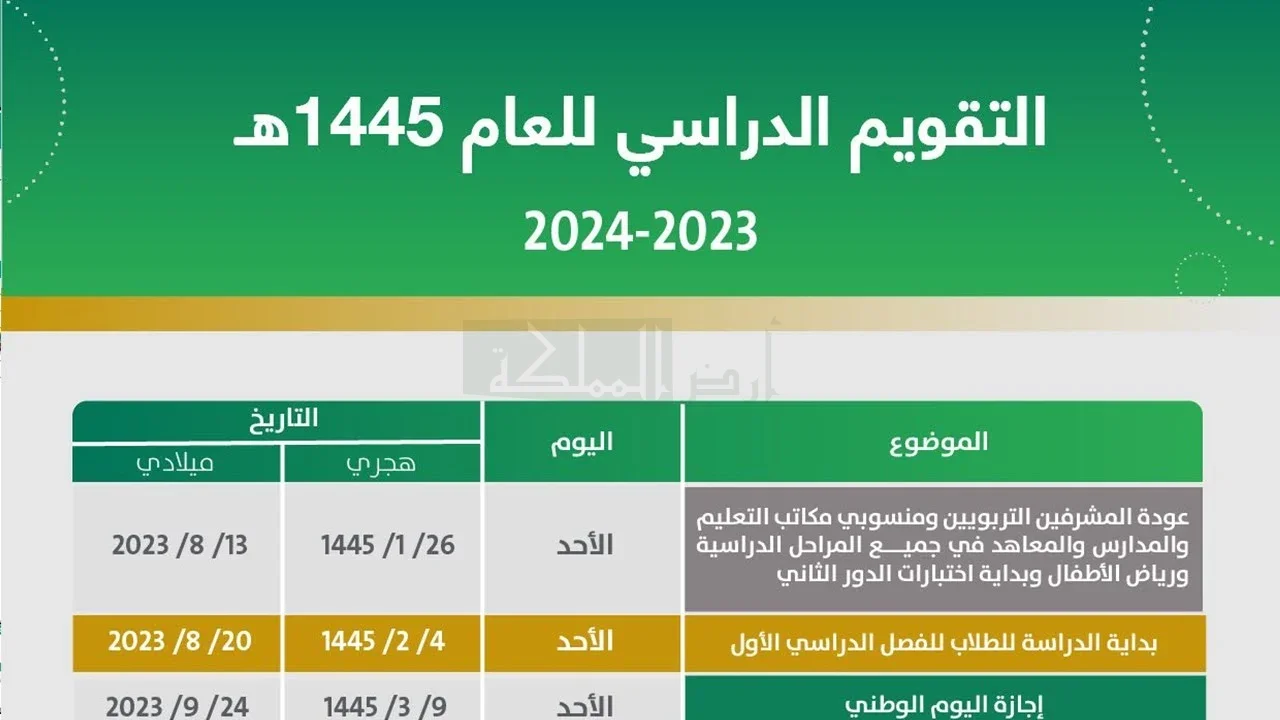 التقويم الدراسي 1445