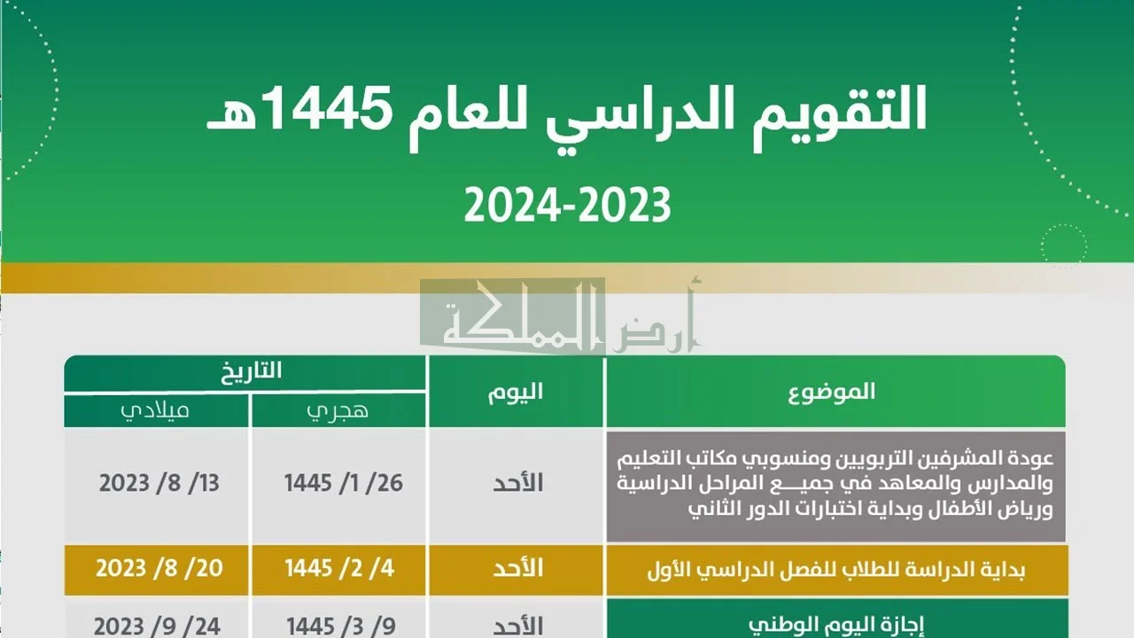 التقويم الدراسي 1445