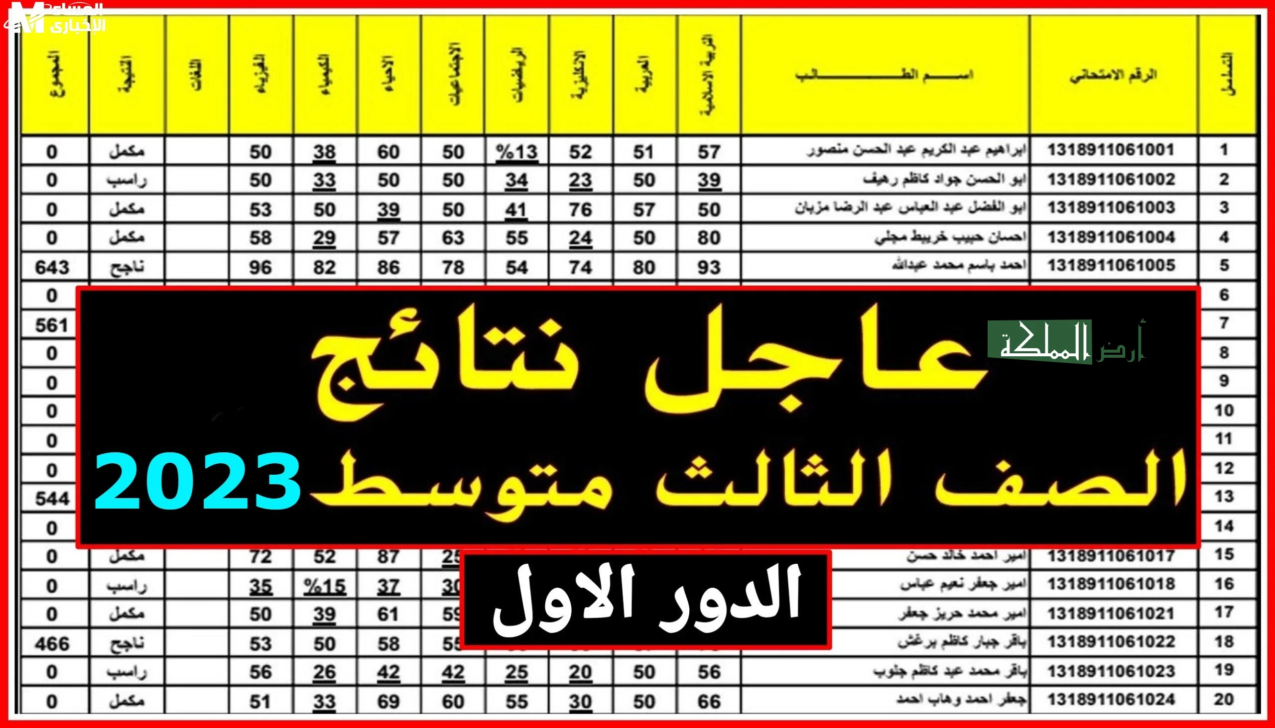 نتائج الثالث المتوسط العراق